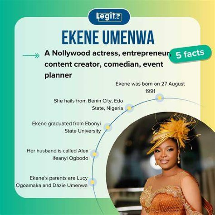 Actress, Ekene Umenwa Begins New Year By Gifting Herself An Expensive Car – PHOTO