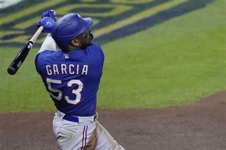 Adolis García Height: How Tall Is Adolis García?