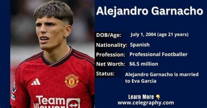 Alejandro Garnacho Bio, Age, Family, Height, Salary, Net Worth