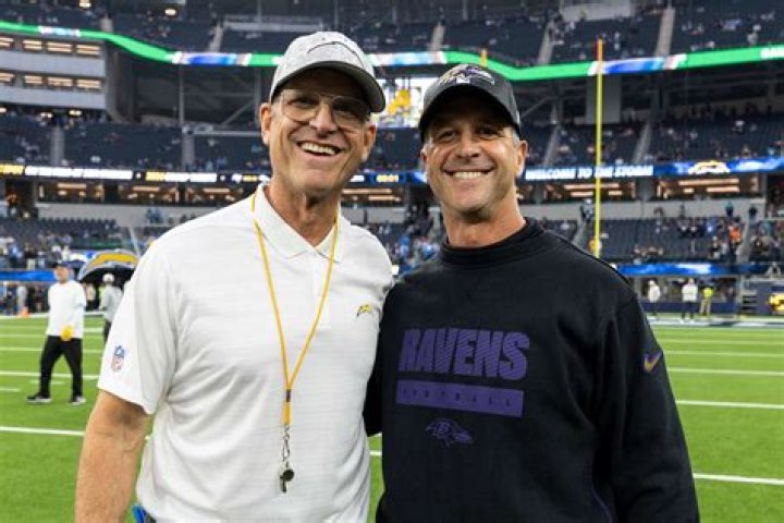 All you need to know about John Harbaugh