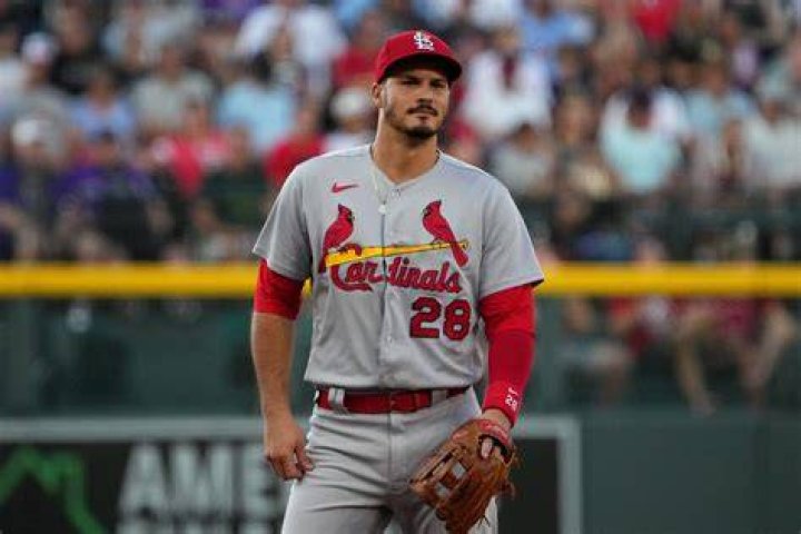 All you need to know about Nolan Arenado