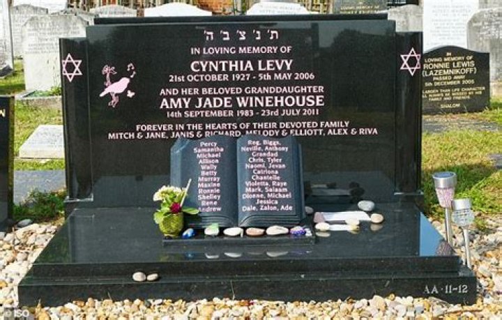 Amy Winehouse Funeral: When was Amy Winehouse’s Funeral?