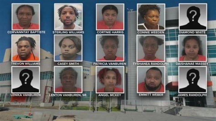 Anastasia Diamond Aka Brice Williams Is Arrested For Child Abuse