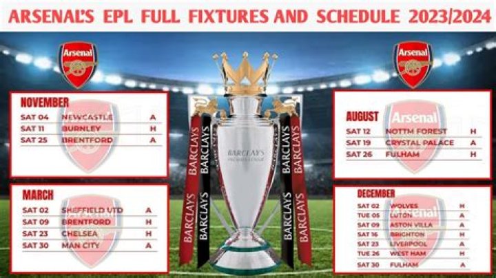 Arsenal FC’s Premier League Fixtures For 2022/2023 Season