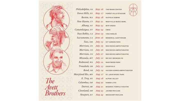 Avett Brothers Tour 2024 Dates: How To Get Presale Code Tickets?