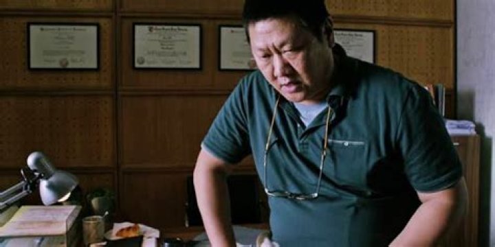 Benedict Wong Top Movies and Awards