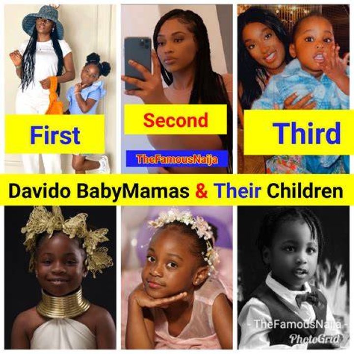 Between Davido’s 5 Baby Mamas, Who Is More BEAUTIFUL?