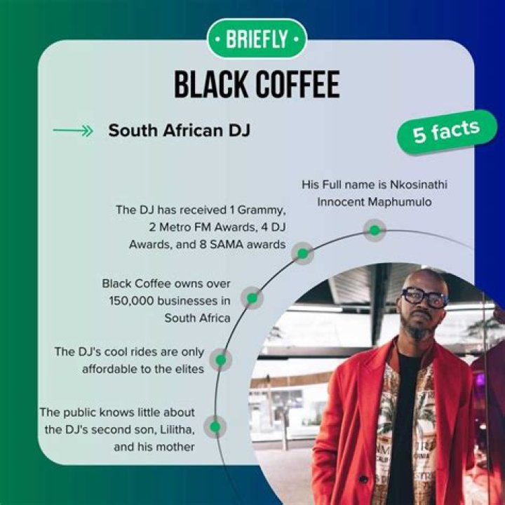 Black Coffee Net Worth: How Much Is Black Coffee Worth?