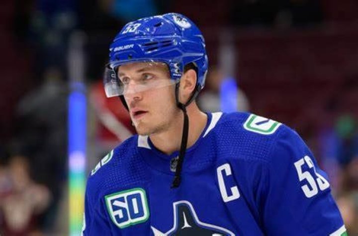 Bo Horvat Age, Height, Bio, Family, Career, Net worth, Wife