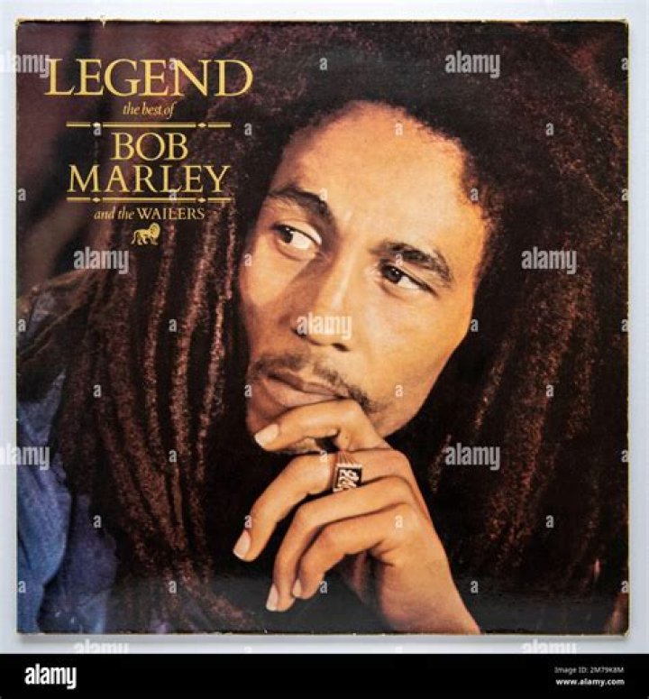 Bob Marley Albums, Awards, Honors