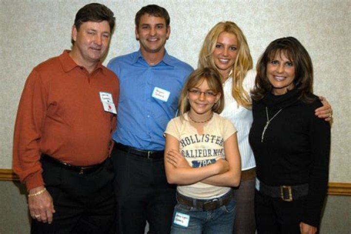 Britney Spears Parents: Meet Lynne And James Parnell Spears