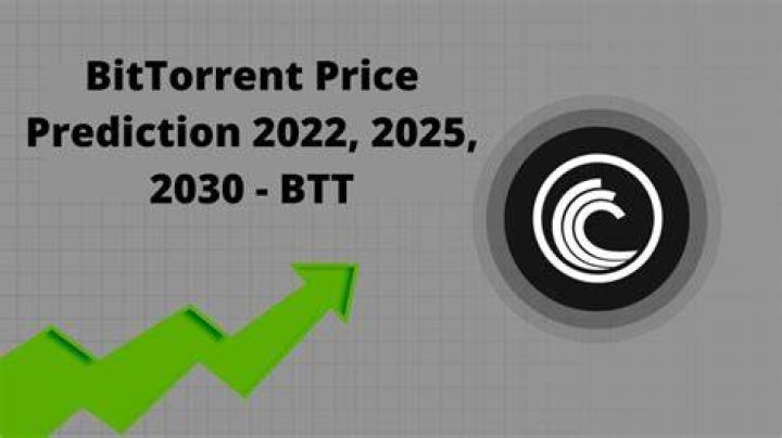 BTT Price Prediction: 2022-2030