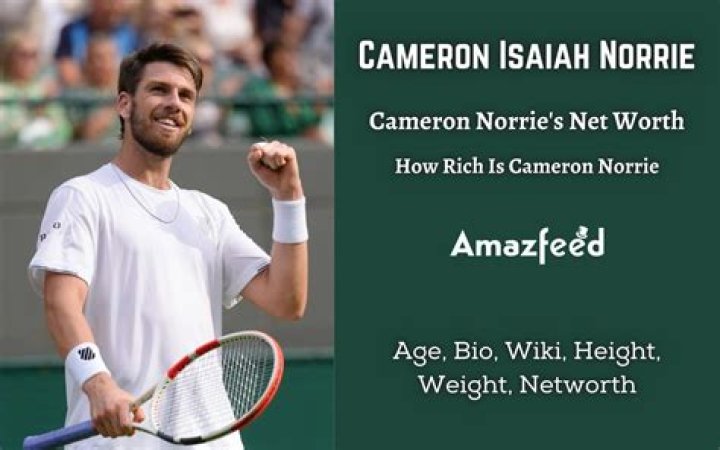 Cameron Norrie Net Worth, Age, Height, Weight