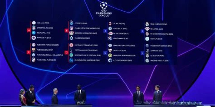 Check Out The Full Group Stage Draw Of This Season’s UEFA Champions League