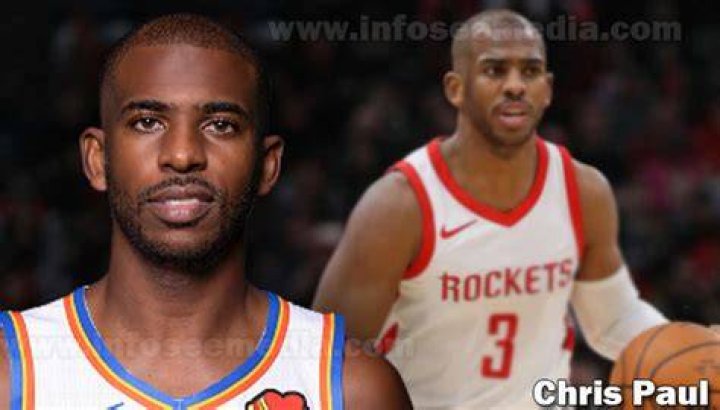 Chris Paul Bio, Age, Height, Career, Net Worth, Parents, Partner