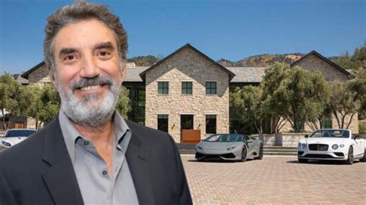Chuck Lorre’s Bio, Wife, Age, Children, Career, Height, Net Worth