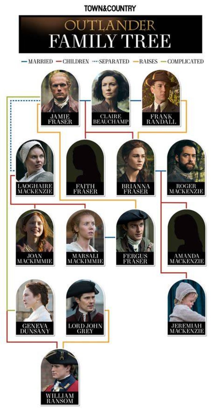 Claire Goose Siblings: Does Claire Goose Have Siblings?