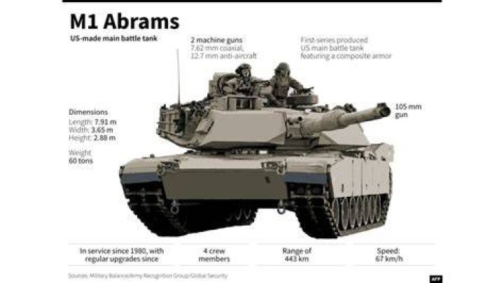 Dan Abrams Height: How Tall is Dan Abrams?