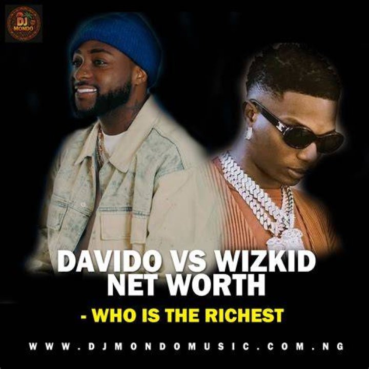 Davido Vs Wizkid: Who Has The Highest Number Of Views On YouTube