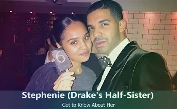Discover About Drake’s Siblings
