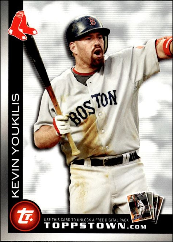 Discover Kevin Youkilis Top Awards and Distinctions