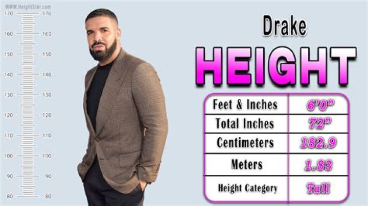 Drake Callender Height: How Tall Is Drake Callender?