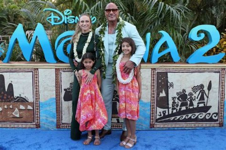 Dwayne Johnson Activism and Philanthropy