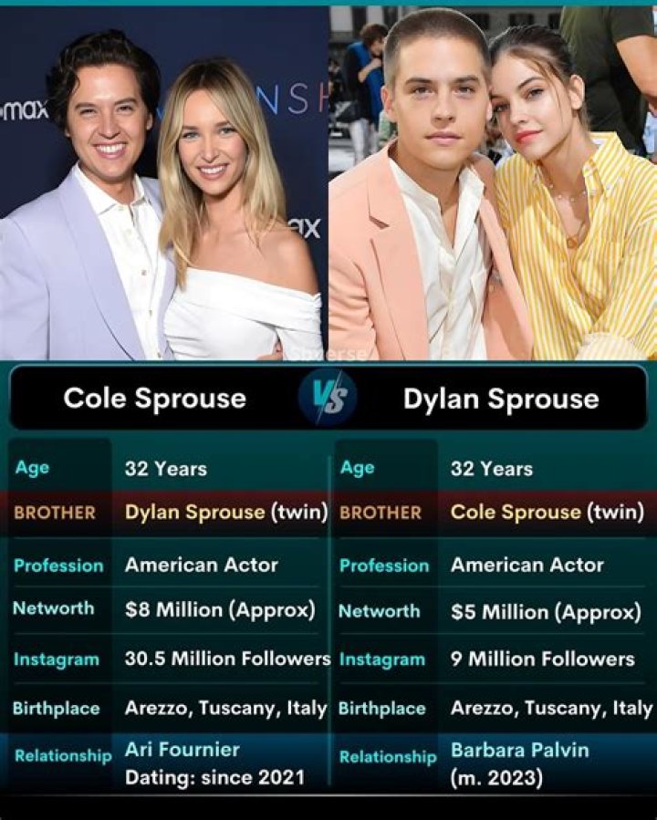 Dylan Sprouse Net Worth: How Much Is Dylan Sprouse Worth?