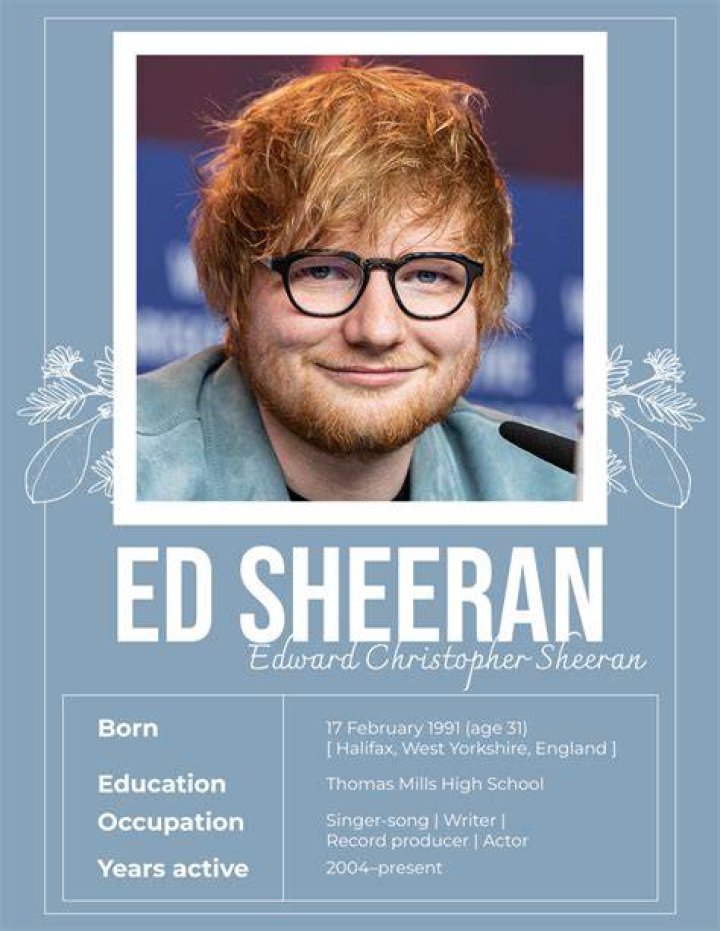 Ed Sheeran Biography, Age, Career, Net Worth, Family
