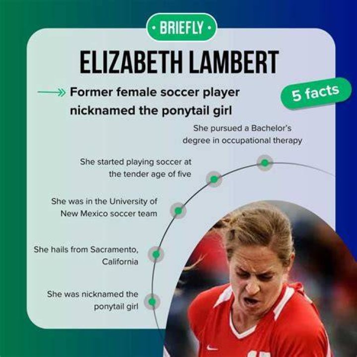 Elizabeth Lambert: Who is Elizabeth Lambert?