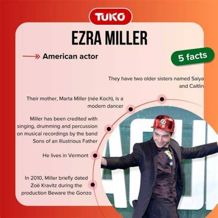 Ezra Miller Net Worth: How Much Is Ezra Miller Worth?