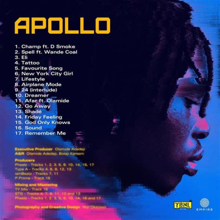 Fireboy DML Features His Record Label Olamide, In New Album, ‘Apollo’