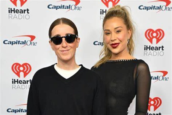 Gabby Windey Sister: Who Is Jazz?