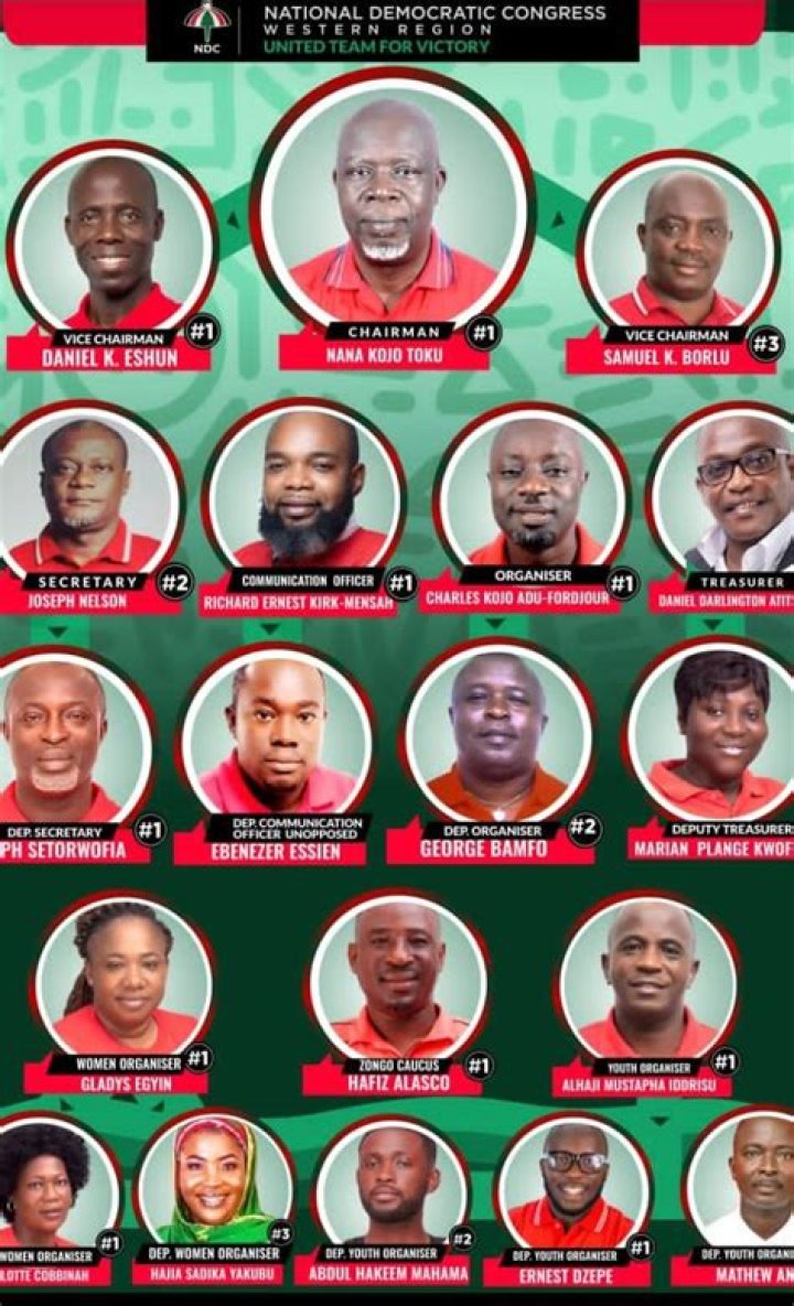 Ghana Election 2020: NDC Winning Back Ahanta West Come December 7 – The Umbrellas Claim