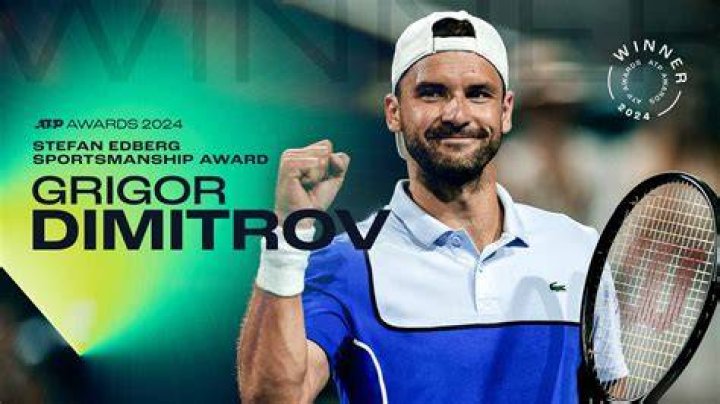 Grigor Dimitrov Awards And Honors