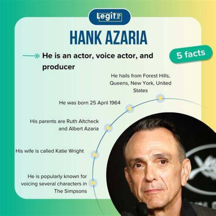Hank Azaria Net Worth: How Much Is Hank Azaria Worth?