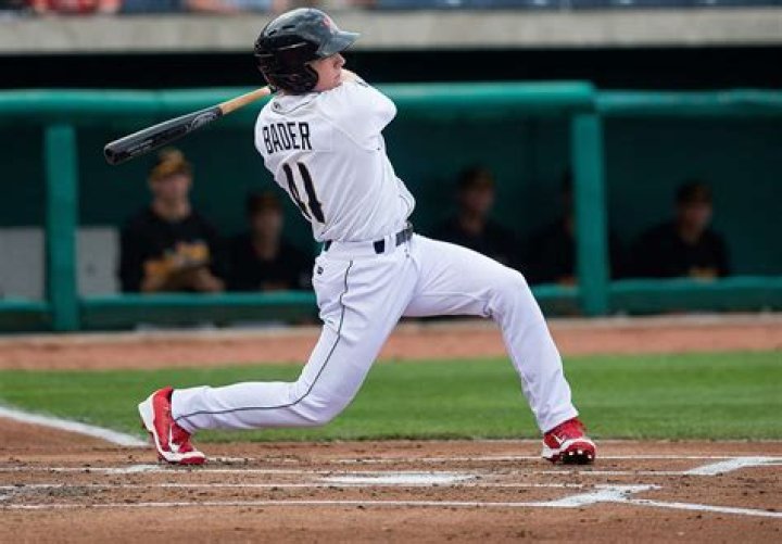 Harrison Bader Net Worth: How much does Harrison Bader earn?