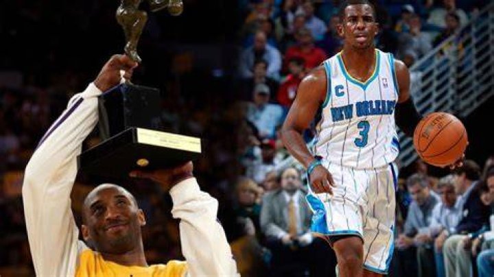 Has Chris Paul won MVP?