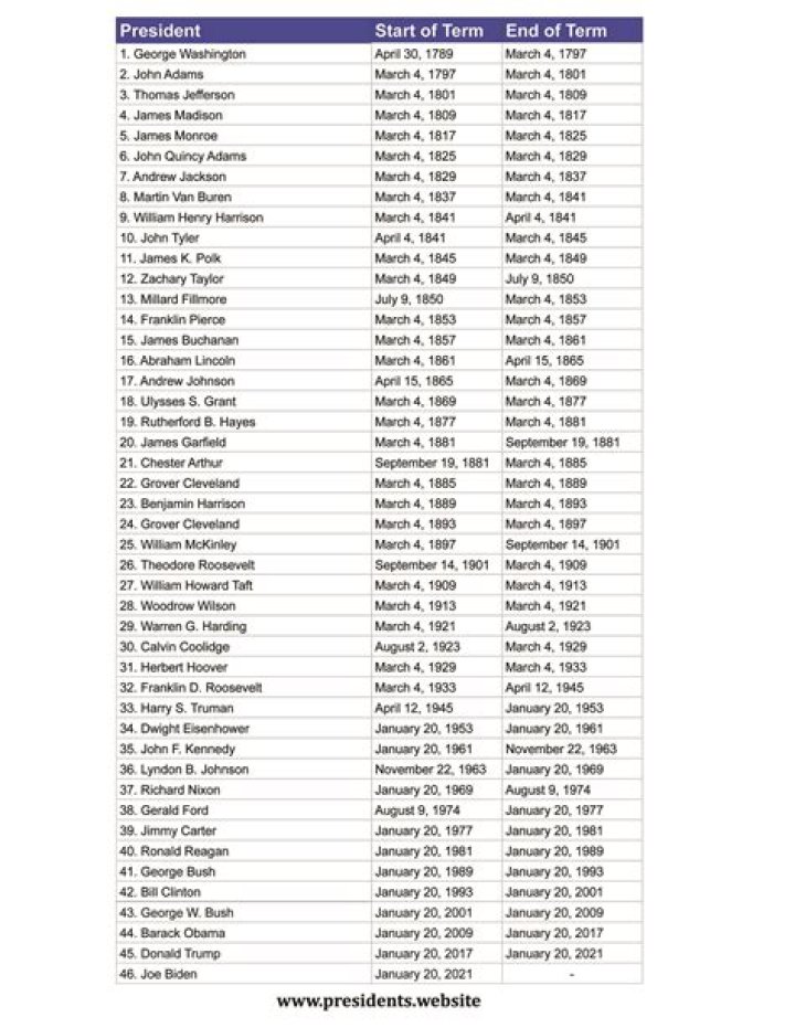 Here’s A List Of All The Men Queen Farcadi Has Slept With