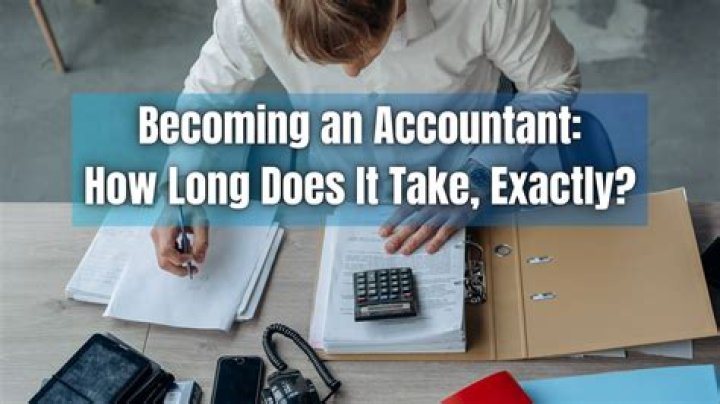 How long does it take to become an md