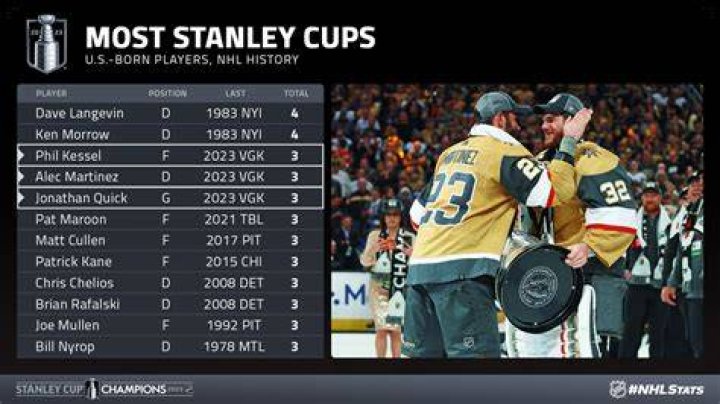 How many Stanley Cups has Jonathan Quick won?