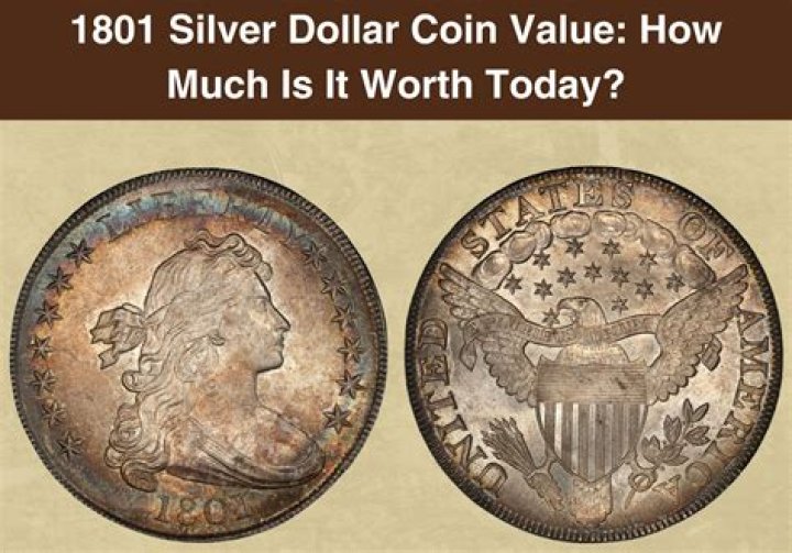 How Much Are They Worth?