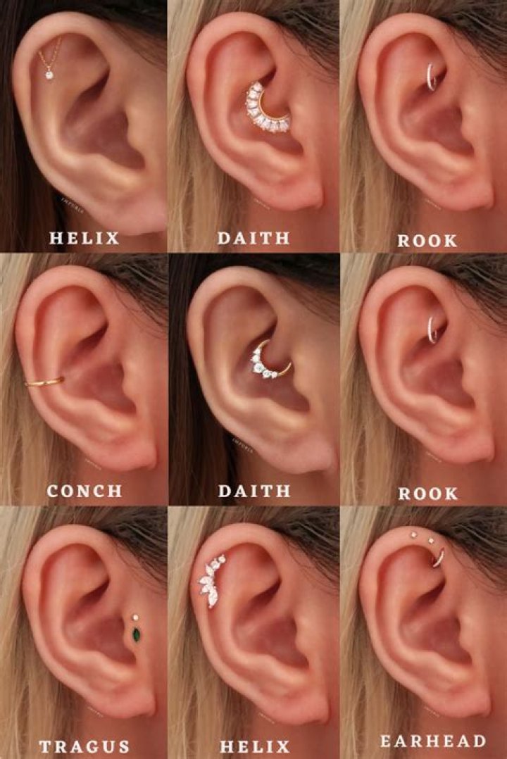 How much does a cartilage piercing cost