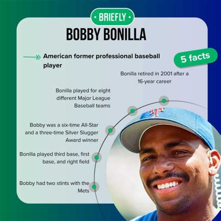 How Much is Bobby Bonilla’s Net Worth Today