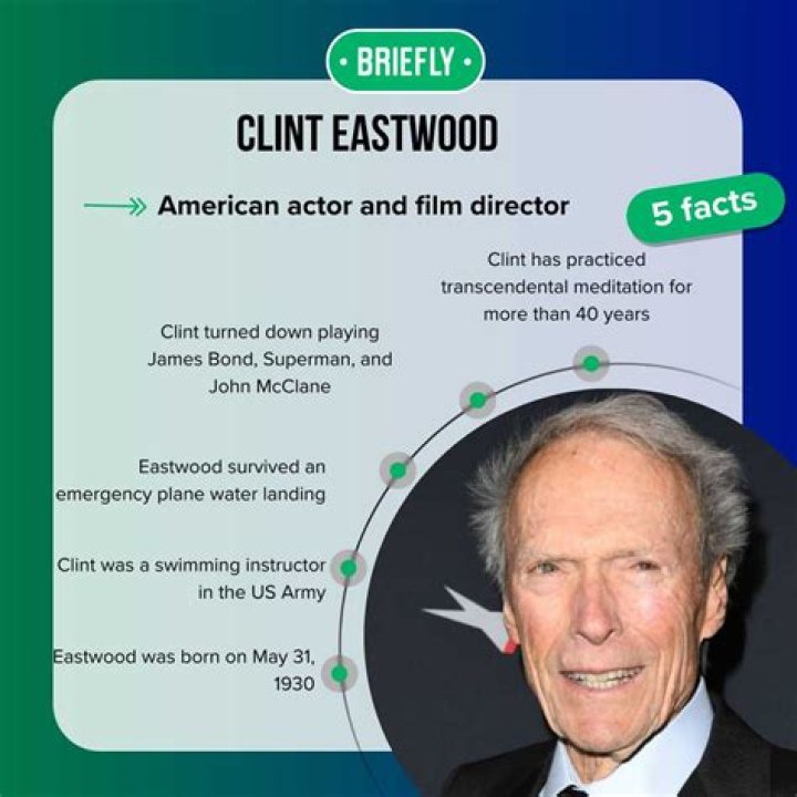 How much is Clint Eastwood’s net worth today
