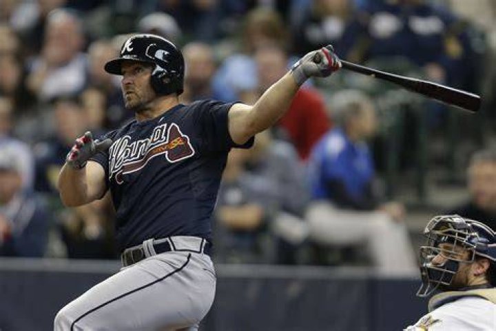 How Much is Dan Uggla's Net Worth Today