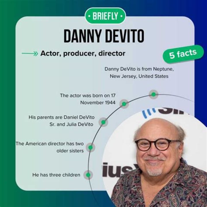 How Much is Danny DeVito’s Net Worth Today