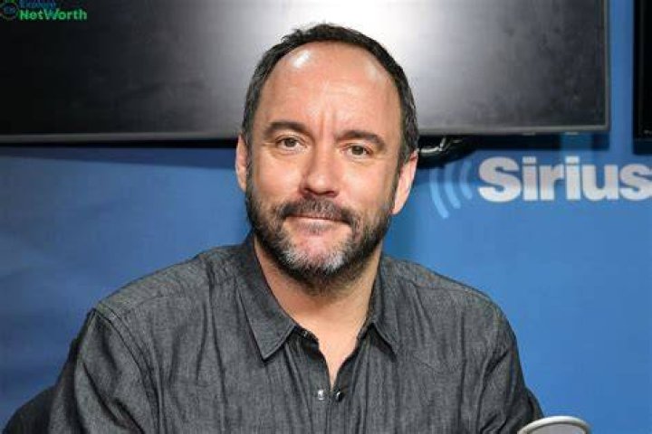 How much is Dave Matthews’s net worth today
