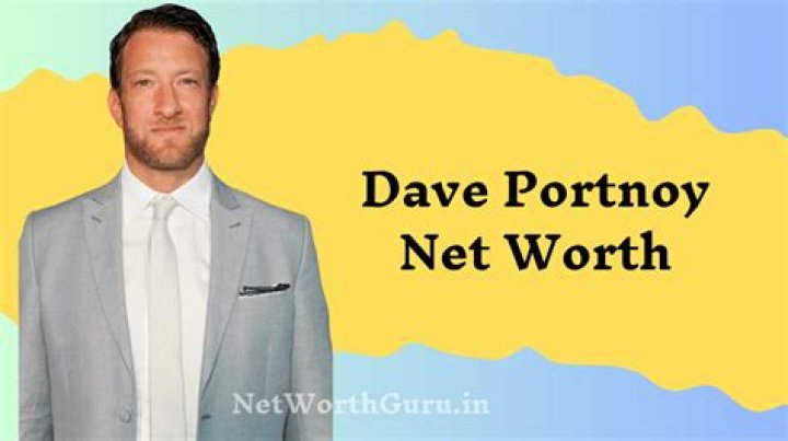 How much is David Portnoy’s net worth today