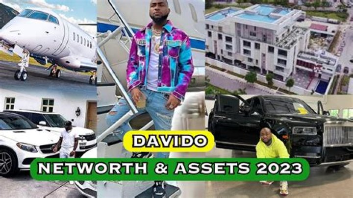 How much is Davido’s Net Worth in 2023